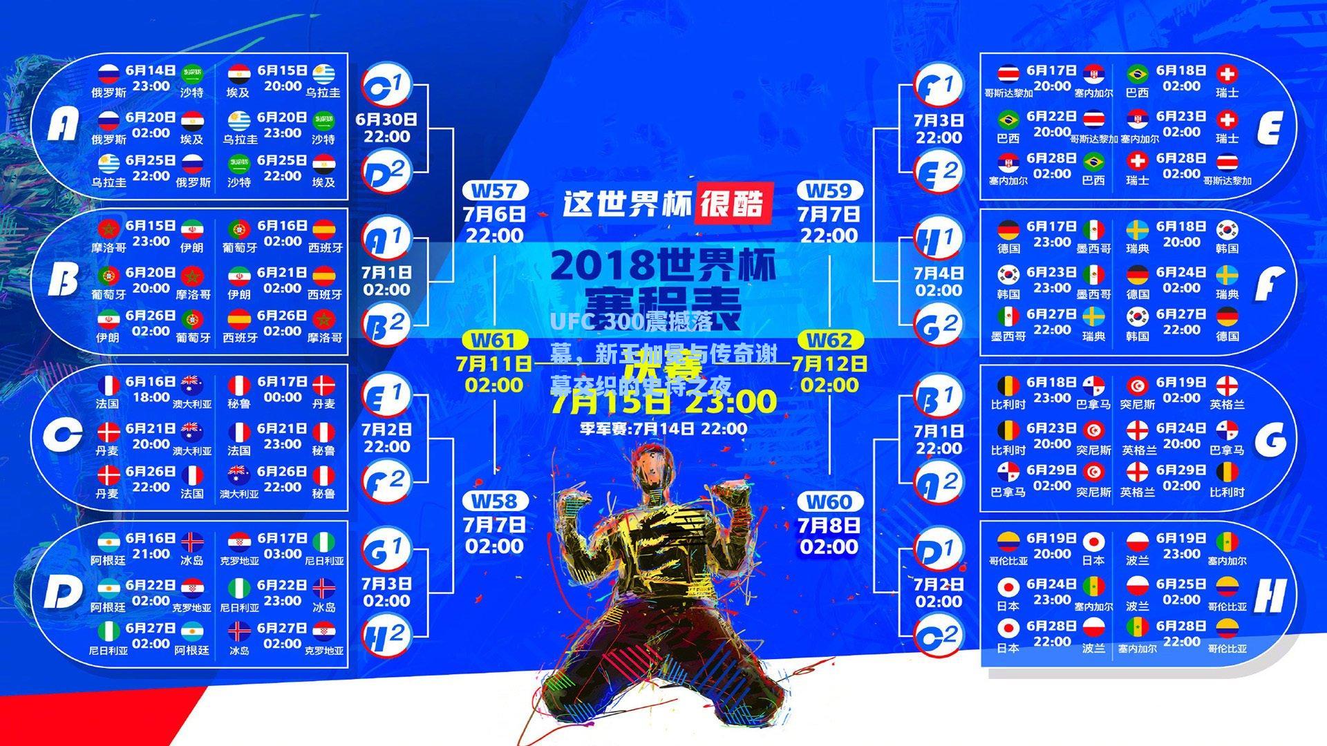 UFC 300震撼落幕，新王加冕与传奇谢幕交织的史诗之夜